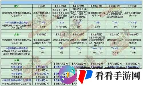 全民斗战神罗刹技能大揭秘,视频演示下的华丽绽放