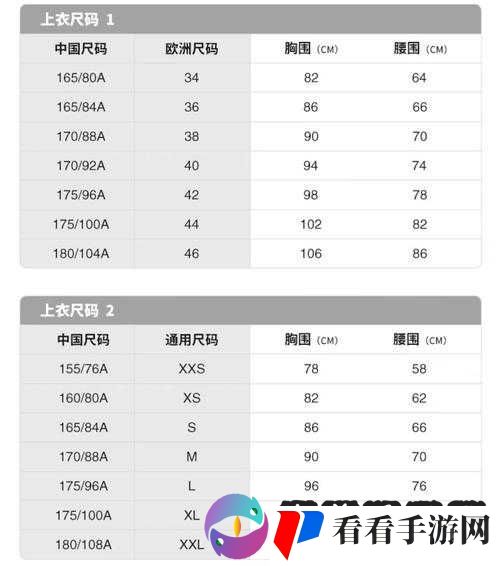 国产尺码和欧洲尺码表对照详细解读及差异分析