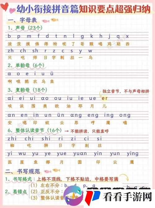 如何攻略顾小暖:韵母攻略带你免费阅读全文