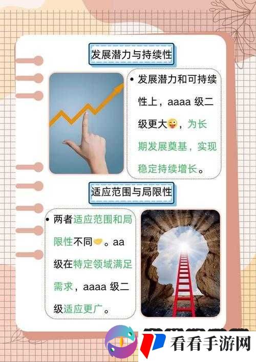 AAAA 级二级与 AA 级区别之要点剖析