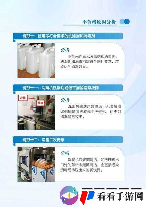 厨房索要刷碗总口诀:油污重灾区,清洁要及时,一日三餐后,务必刷碗筷