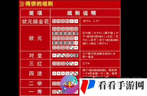 明珠三国2探宝寻踪活动规则及奖励一览