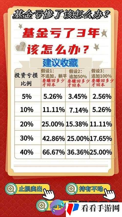 夜晚免费禁用十大亏亏破解版:需警惕其潜在风险及危害
