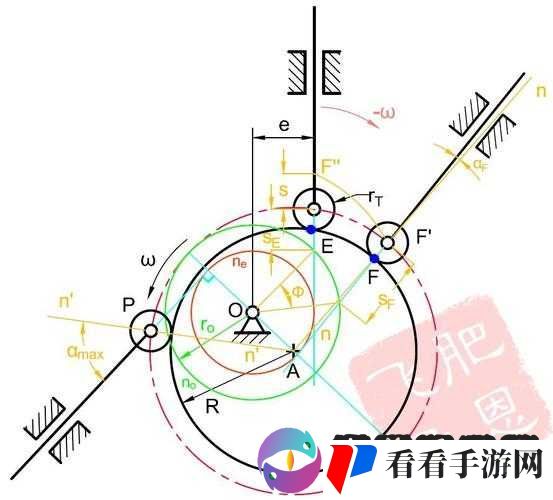性别自由凸轮和凸轮图片:探索身体的无限可能