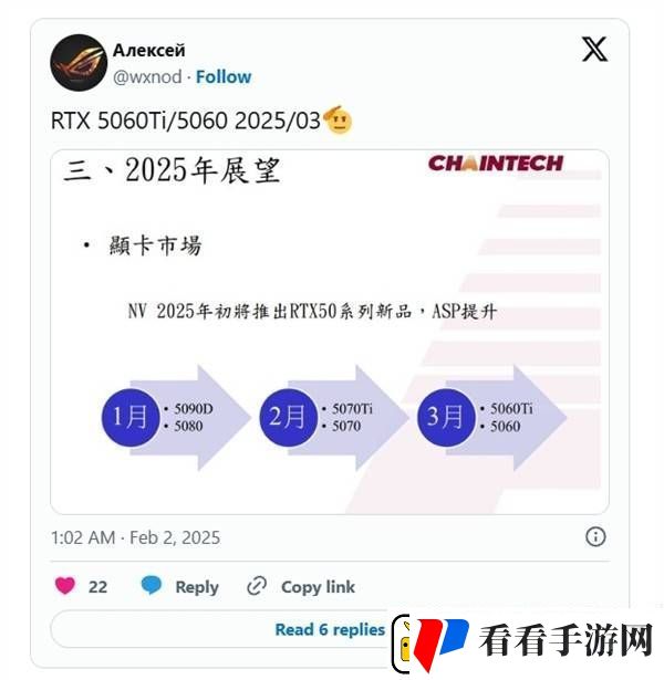 RTX