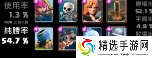 皇室战争公认最强卡组
