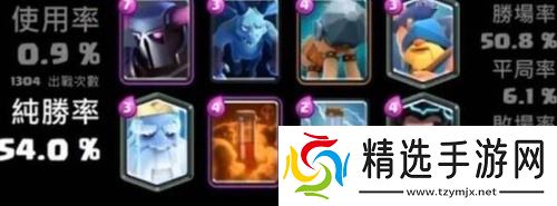 皇室战争公认最强卡组