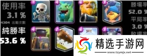 皇室战争公认最强卡组