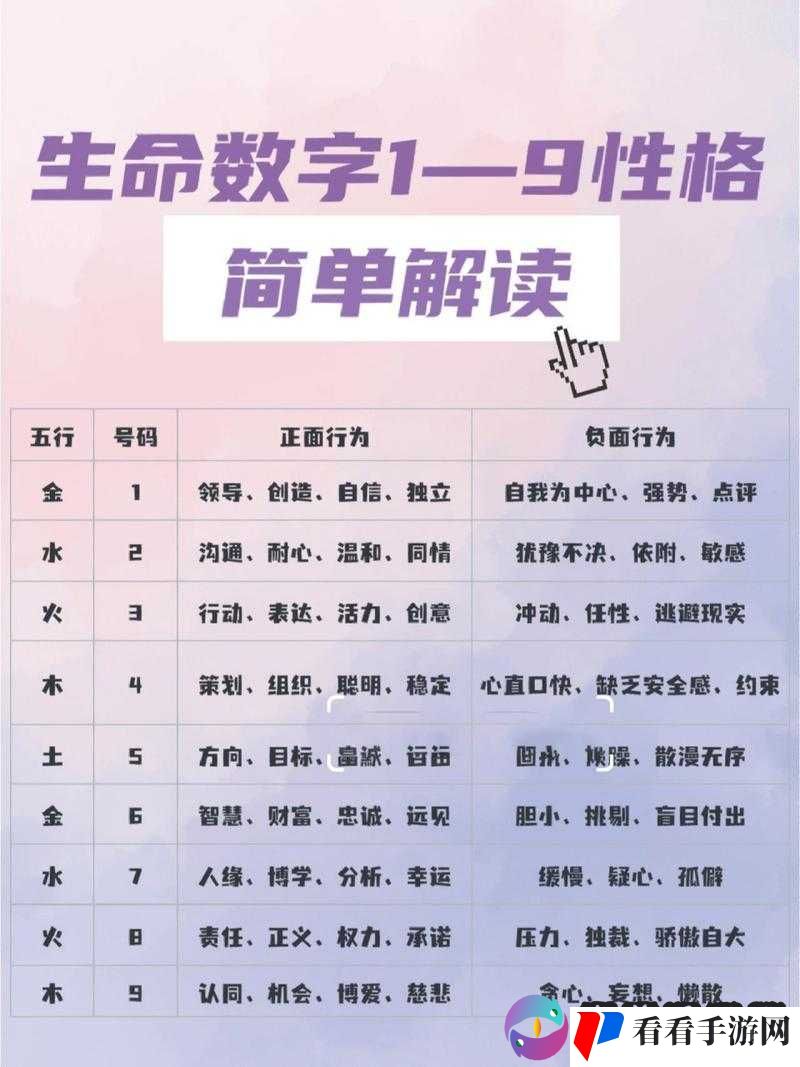 如何解读数字 xxxx.69 的含义