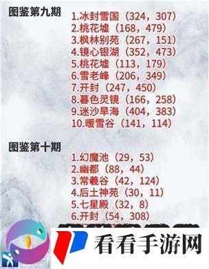 御剑情缘手游打造珍品装备图解攻略