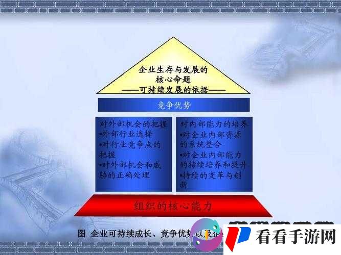 如果的世界伙伴安东尼能力介绍及其资源管理