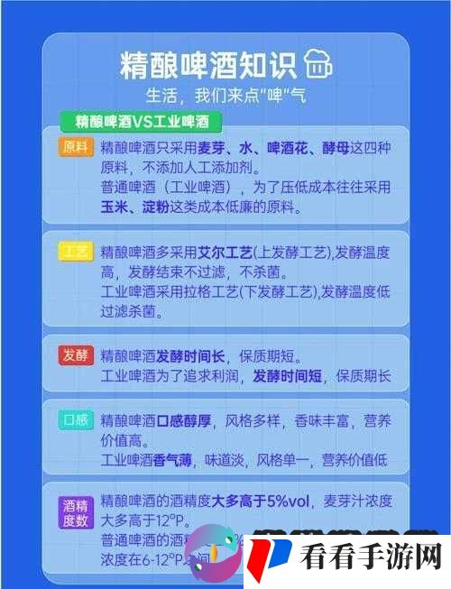 探秘关键词的无限可能