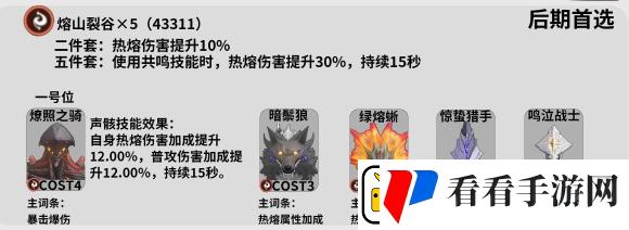 鸣潮安可声骸推荐
