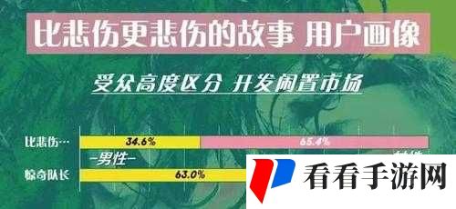 男女差差差很痛的:探究其背后的原因与应对策略