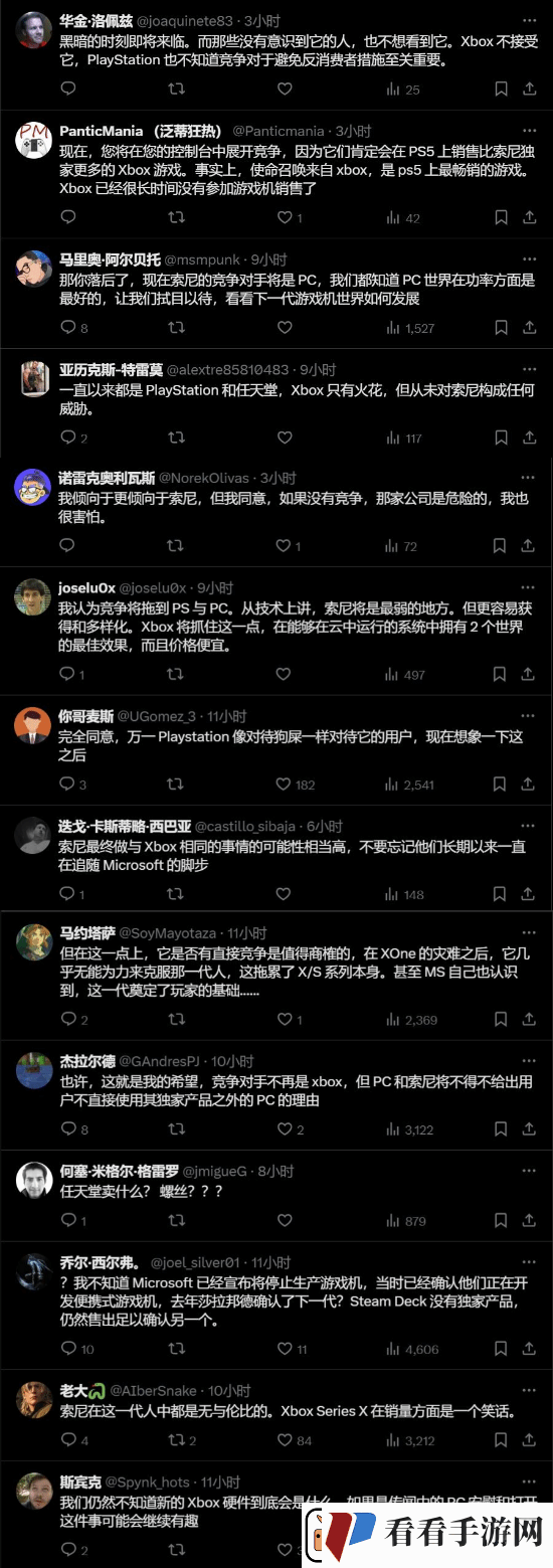 博主谈地平线登PS5