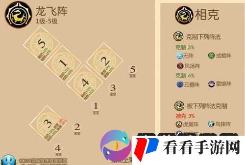 梦幻西游手游全民PK，虎翼阵的实用详解