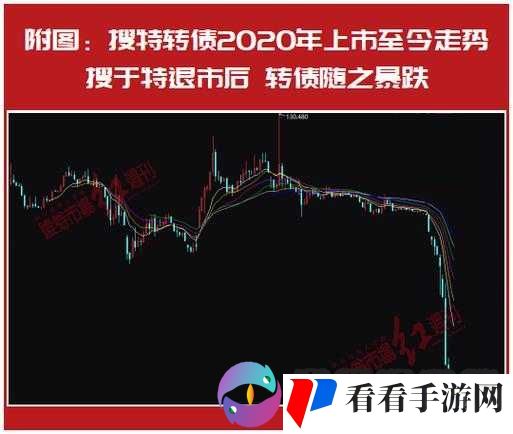 yw193 龙物安全:探索其全面保障的有效策略及实践