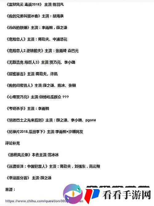 Intitle 免费吃瓜爆料 娱乐圈不为人知的惊人内幕