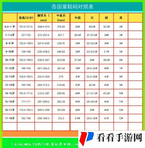 亚洲尺码和欧洲尺码专线
