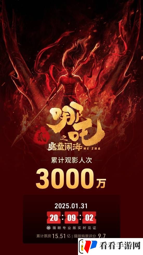 哪吒之魔童闹海预测或将进入影史票房前三