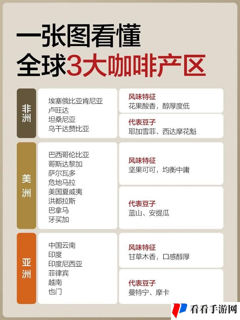麻豆精产三产区区别