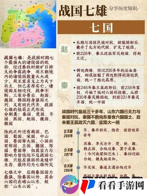 在探讨倩女幽魂手游中哪个国家不属于战国七雄的问题时,我们首先需要了解战国七雄的历史背景和具体成员。战国七雄,作为中国古代战国时期最为强大的七个国家,其历史地位和影响力深远,对后世产生了重要影响。
