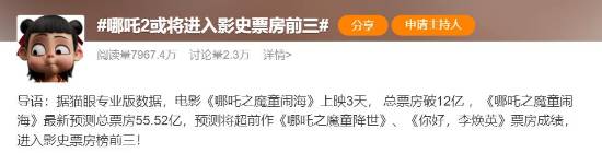 哪吒之魔童闹海预测或将进入影史票房前三