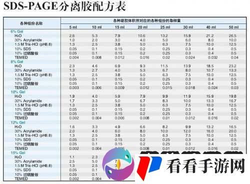 动物胶配方大全高清：涵盖多种优质胶品制作秘诀