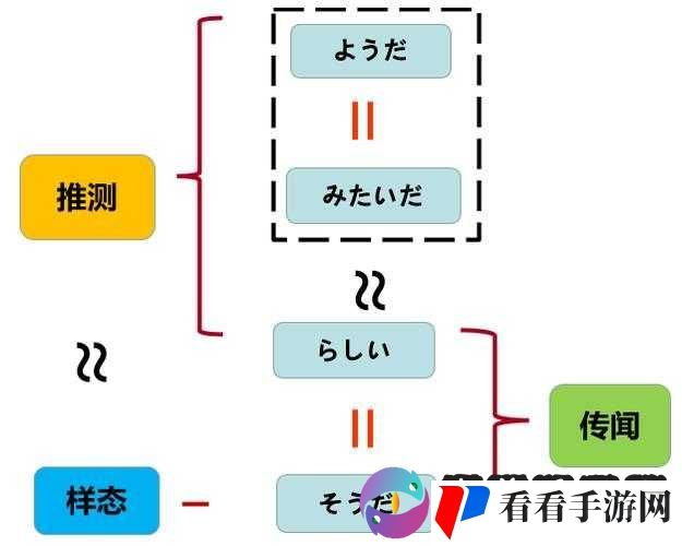 ちょうだい和いただきの区别-用法及含义详细解析