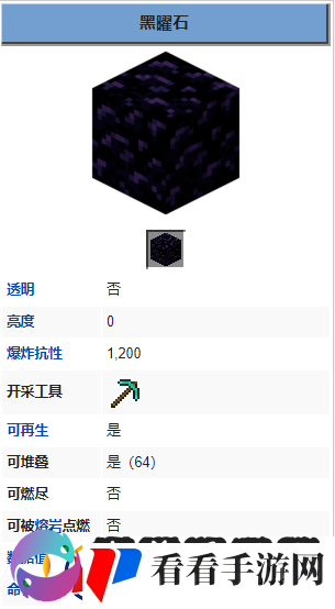 我的世界黑曜石快速获得攻略