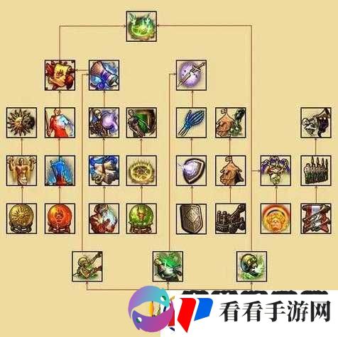 关于英雄无敌5中亡灵巫师英雄的属性加点策略