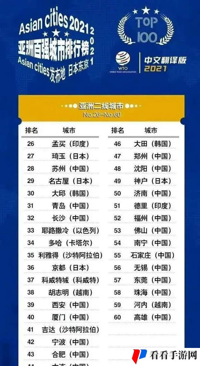 亚洲一线二线三线