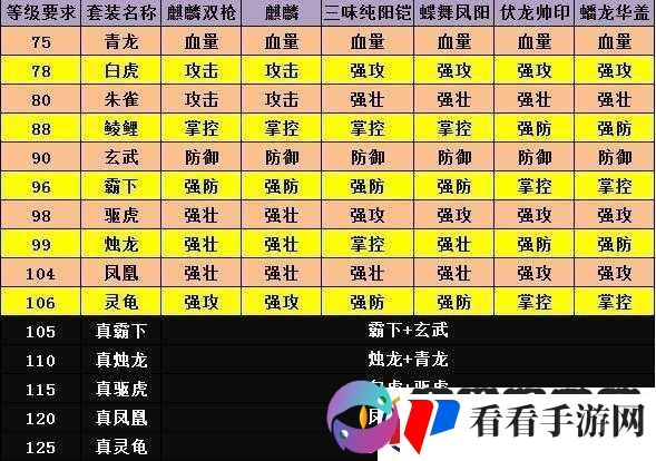 攻城天下