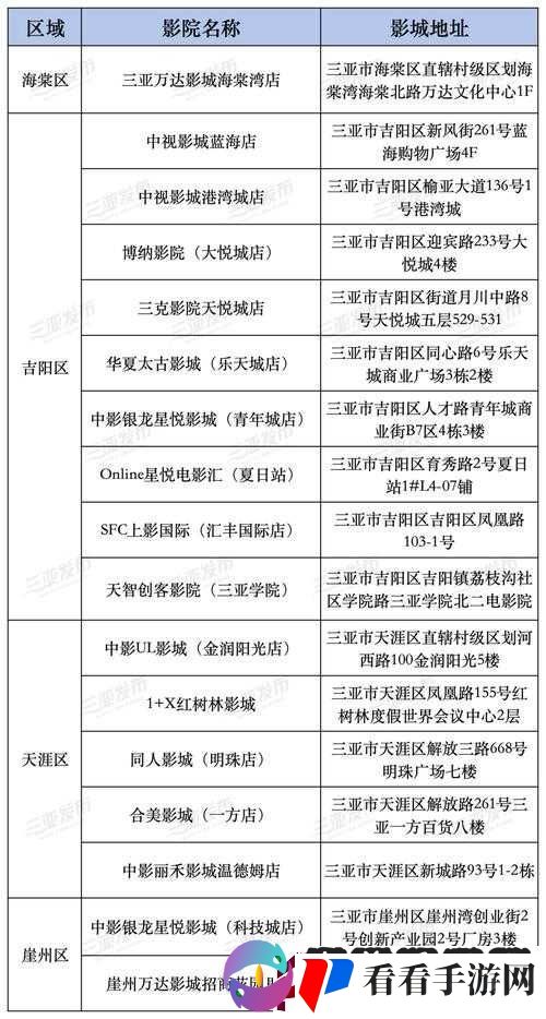 三亚私人高清影院品牌加盟免费