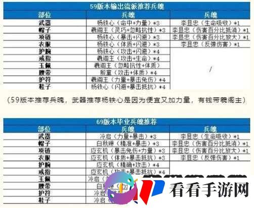 深度解析剑侠世界