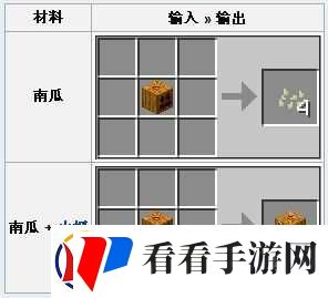 我的世界南瓜派合成方法全攻略