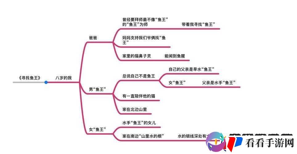伊苏