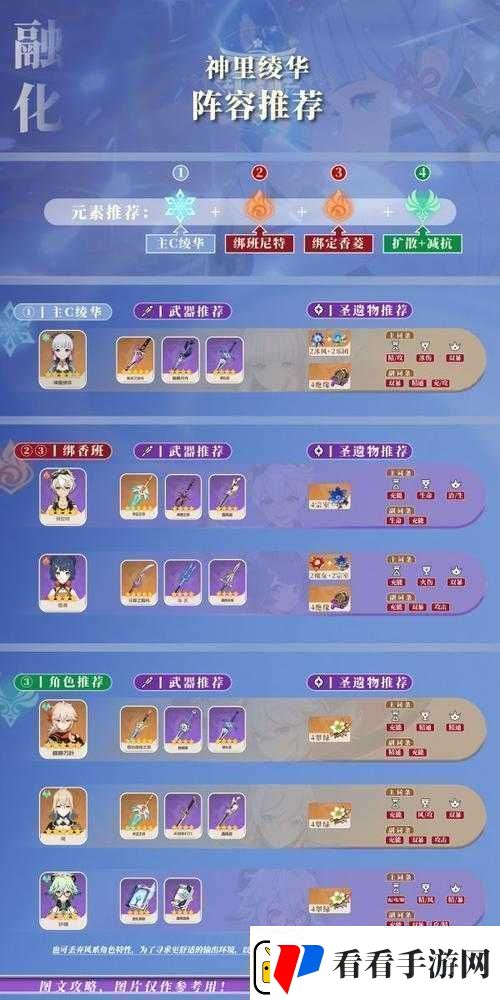 原神神里绫华几命最优深度剖析命座效果与实战应用解析