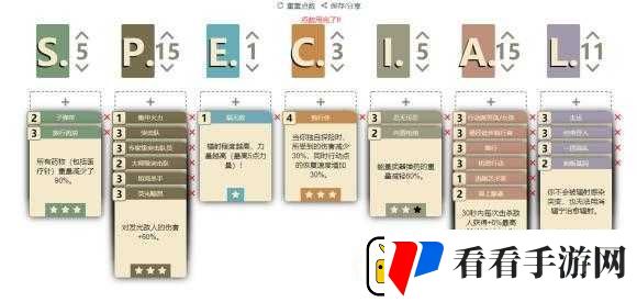 辐射76肾上腺素流派全攻略
