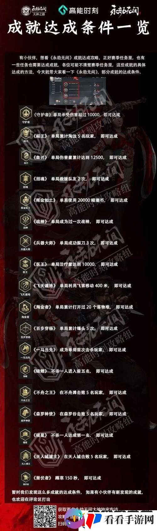 永劫无间成就系统详解