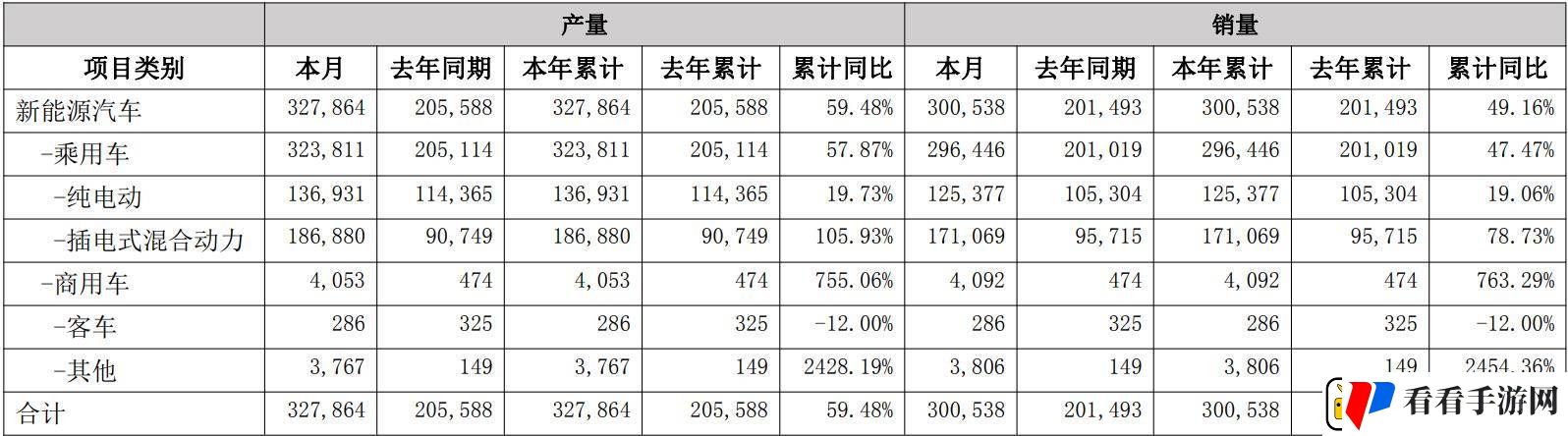 “迪王”股价创历史新高