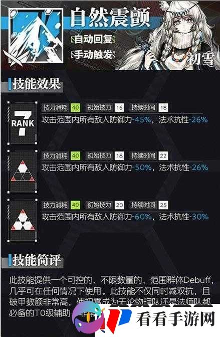 哪些干员专精要固化纤维板相关内容探讨