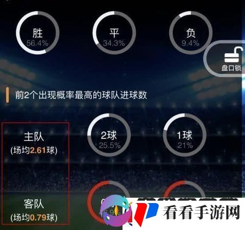 “足球锁盘”狂潮来袭