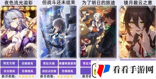 崩坏星穹铁道知更鸟养成指南