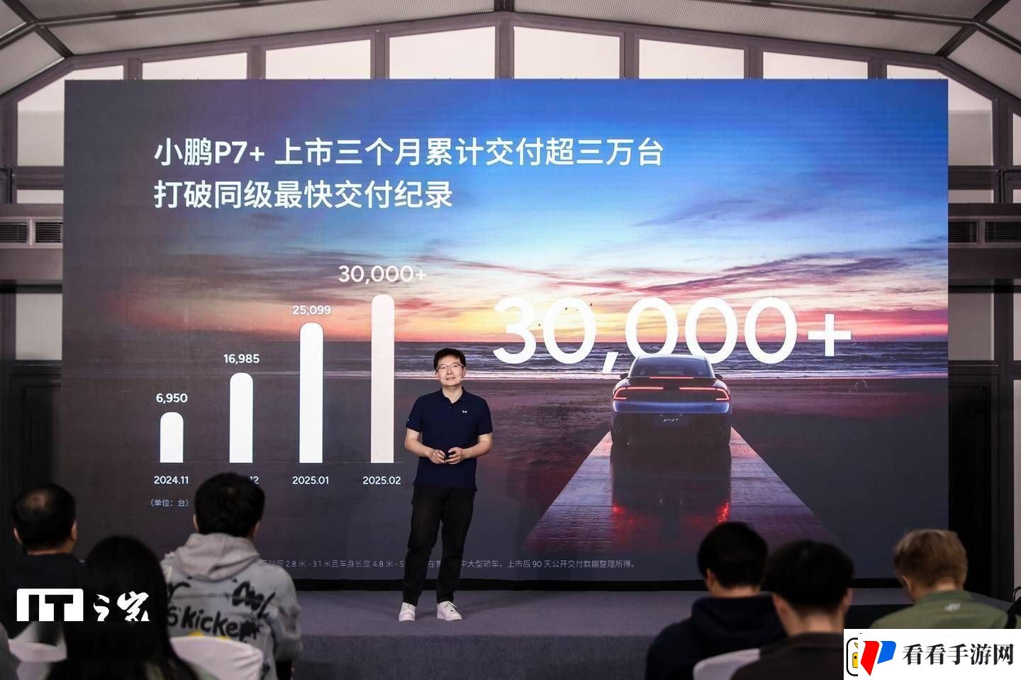 小鹏P7+热卖