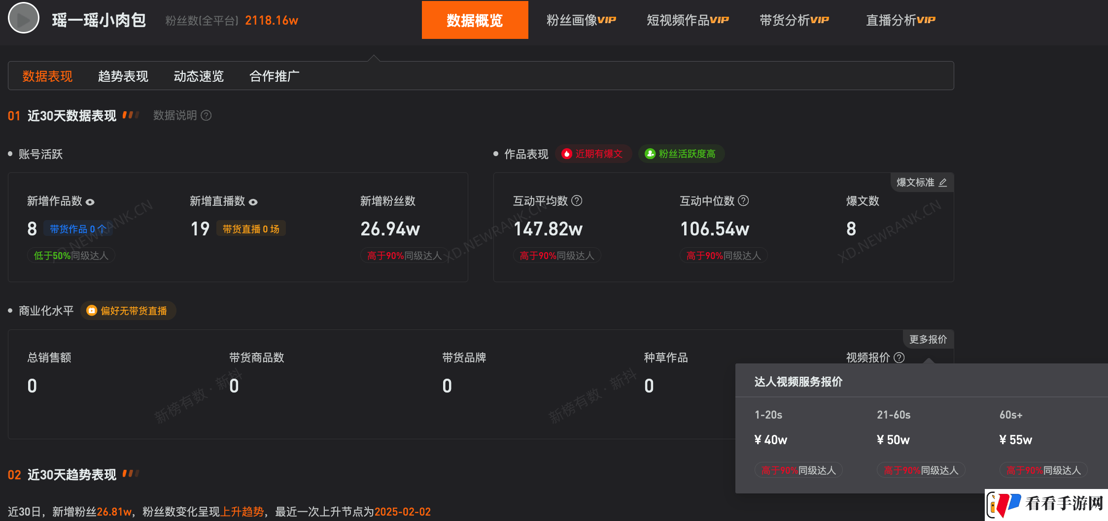 两千万粉丝小网红母亲回应摆拍质疑