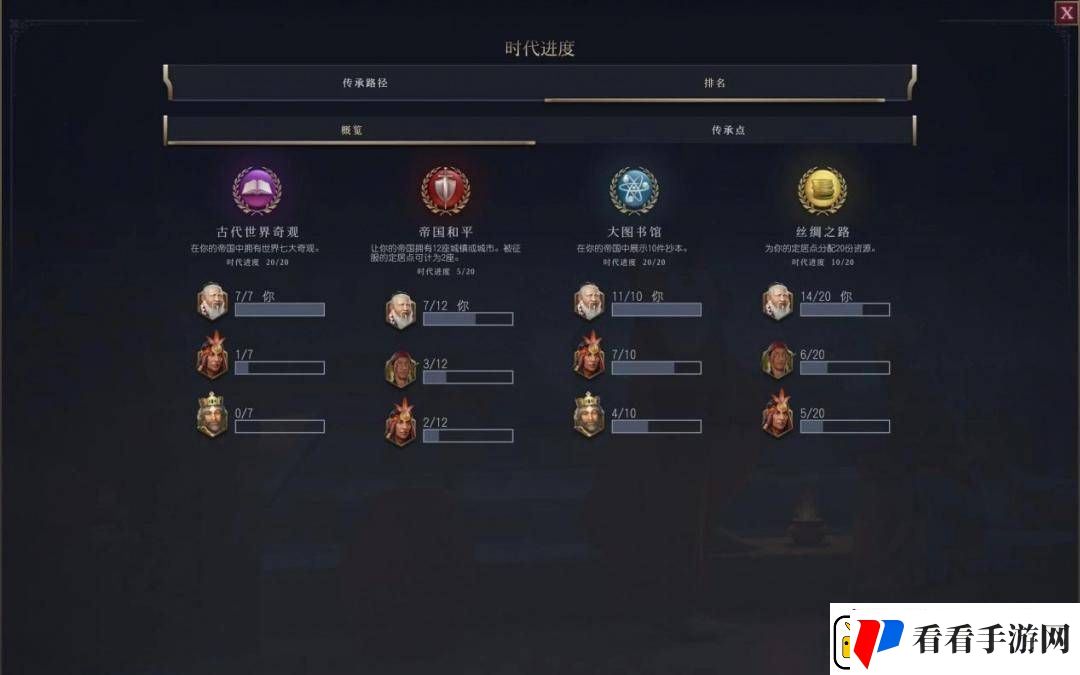 文明7