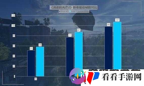 英特尔锐炫