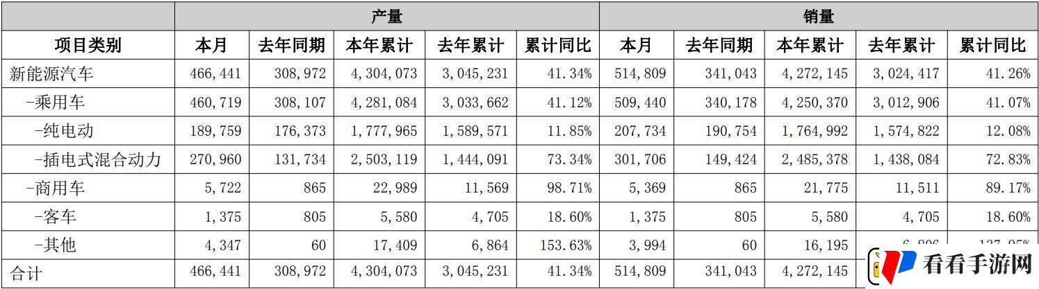 “迪王”股价创历史新高
