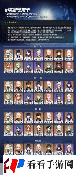 原神艾尔海森配队阵容全解析